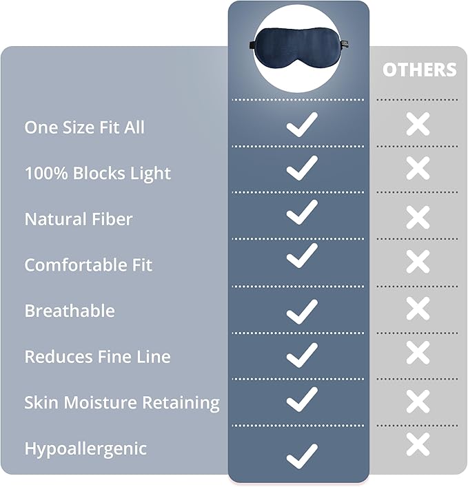 Silk Sleep Mask 100% 22 Momme Mulberry, Sleep Eye Mask - Image 5