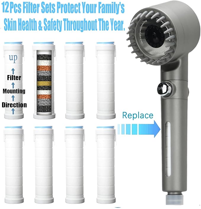 High Pressure Handheld Shower Head High Pressure Shower Heads- High Flow Even - Image 4