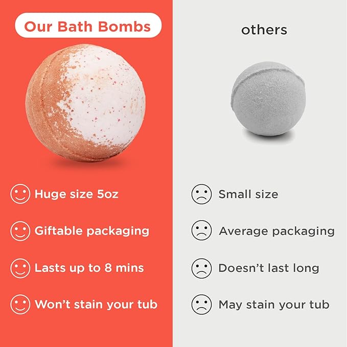 Superhero Bath Bombs for Kids - Image 8