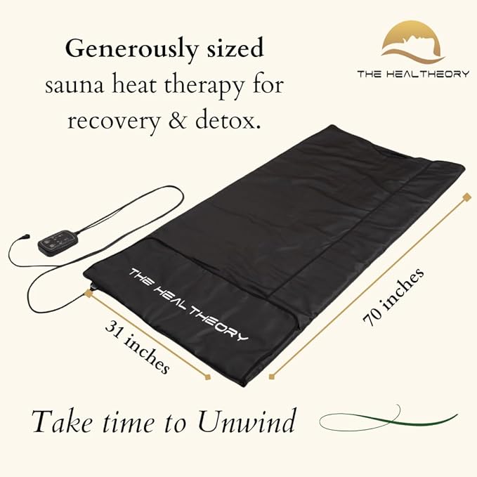 Refresh Infrared Sauna Blanket – Far Infrared Heat Therapy Blanket - Image 2