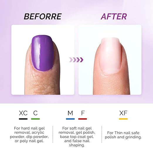 MelodySusie Nail Drill Bits, Nail Gel Polish Remover Tool - Image 7