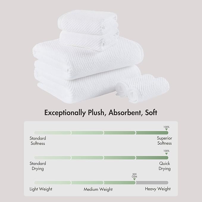 Madison Park Bathroom Towel Set of 6 Diagonal Ribbed, 500 GSM - Image 8