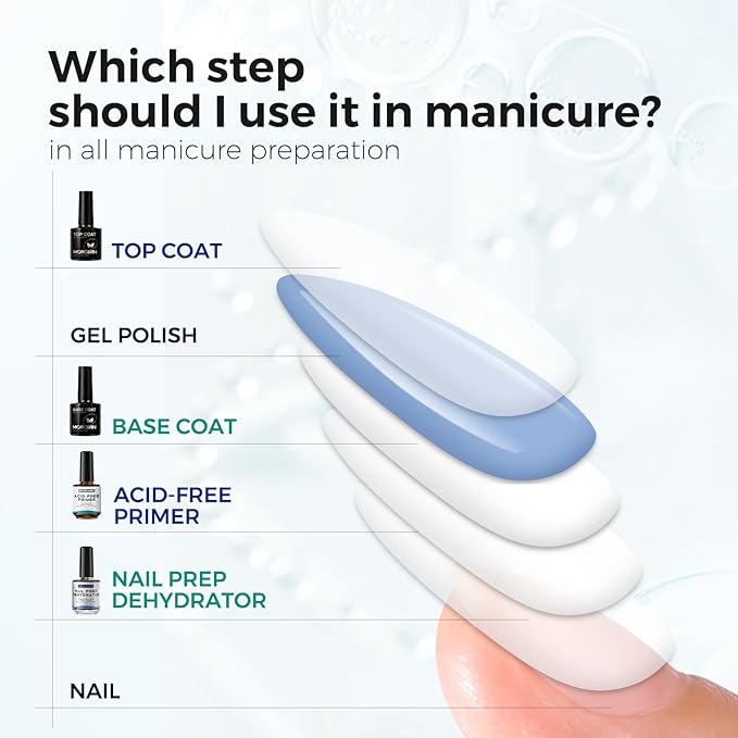 Morovan Nail Dehydrator and Primer - Image 9
