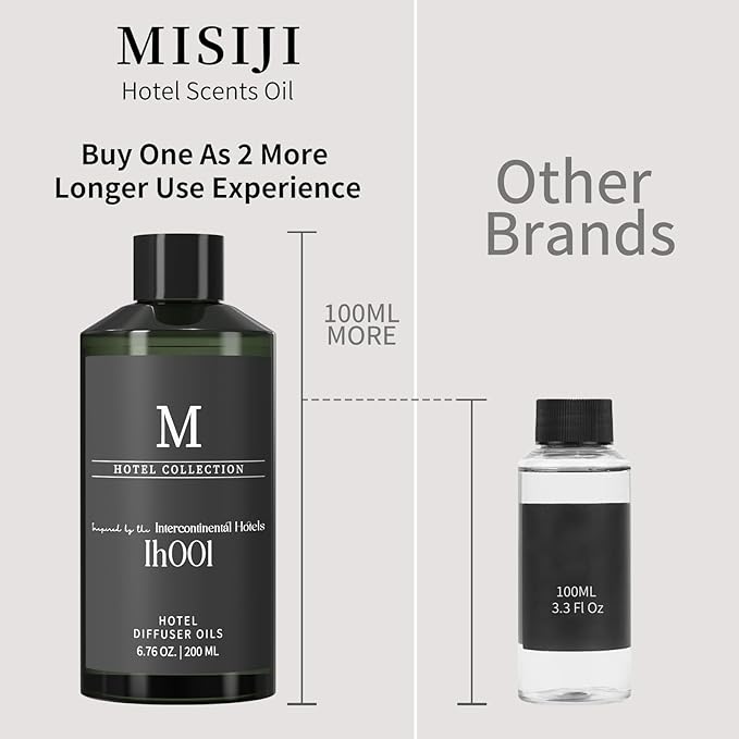 Hotel Diffuser Oil Ih001 Inspired by The Intercontinenta, 6.76 Fl Oz, Home - Image 3