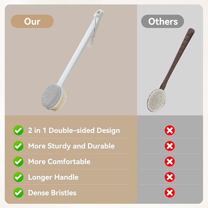 Foot Pumice Stone for Feet, 2 in 1 Foot Pumice Scrubber for Wet or Dry Brushing - Image 5