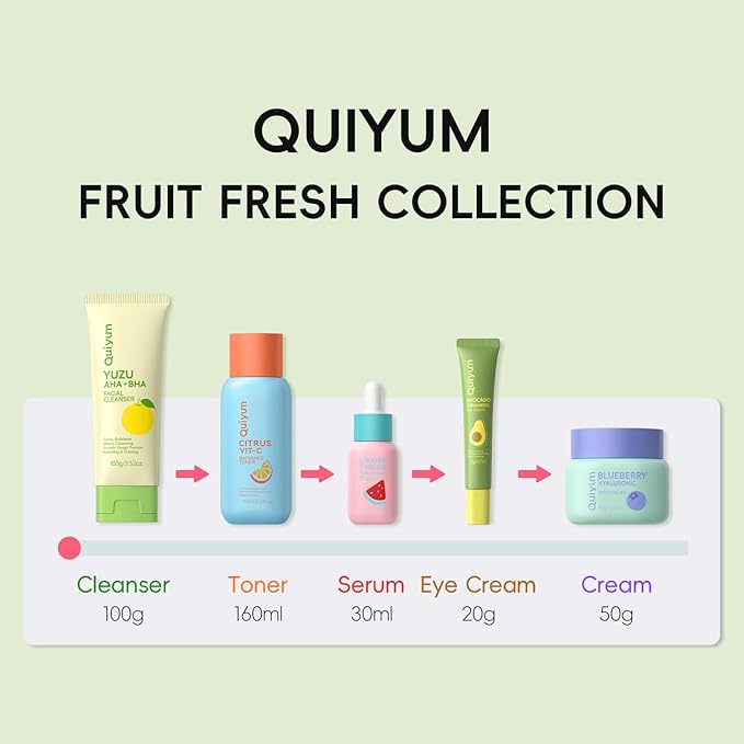 QUIYUM Fruit Skincare for Teens, 5 Daily Routine Beauty Skin Care Sets - Image 7