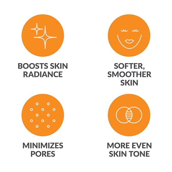 Clarisonic Sonic Face Exfoliator Cleansing Brush Head | Gentle Exfoliating - Image 2