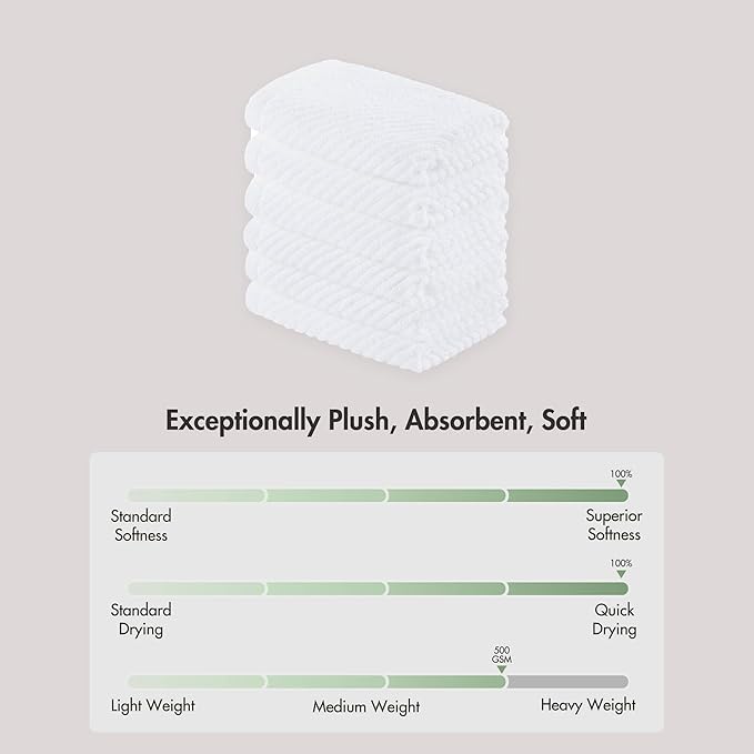 Madison Park 6-Piece Towel Washcloths Set - Image 8