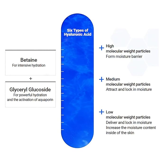 Mediheal Best Korean Hyaluronate Watermide Essential Face Mask - Image 2