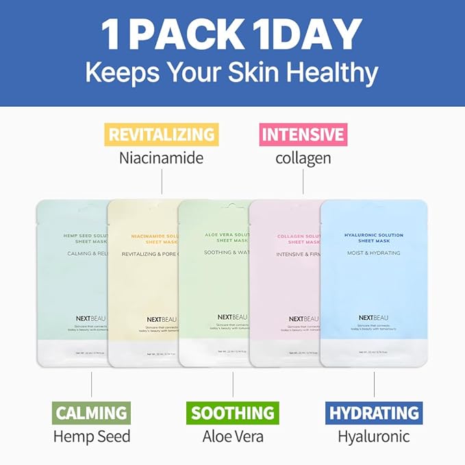 NEXTBEAU [PACK OF 20 Solution Sheet Mask Pack 5types x 4pc Aloe, Niacinamide - Image 4