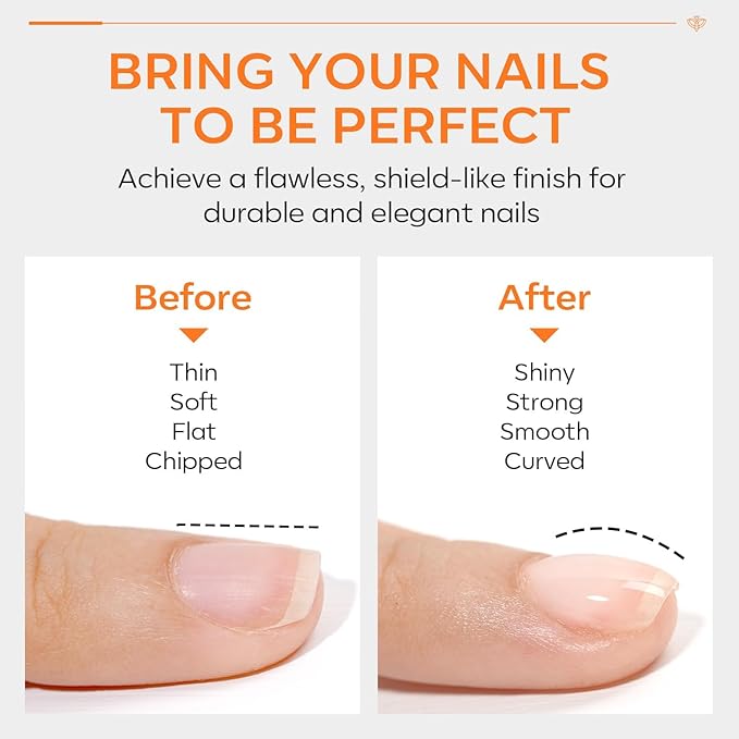 modelones Builder Nail Gel - Image 4