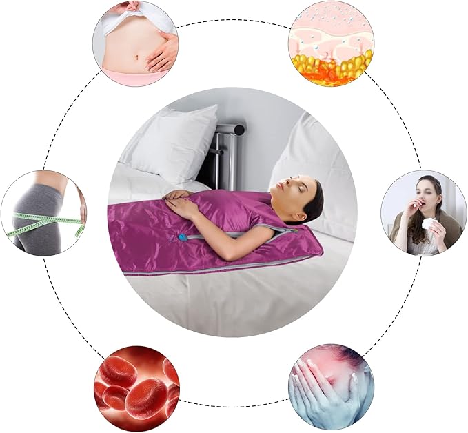 Far Infrared Sauna Blanket, Portable Infrared Sauna - Image 5