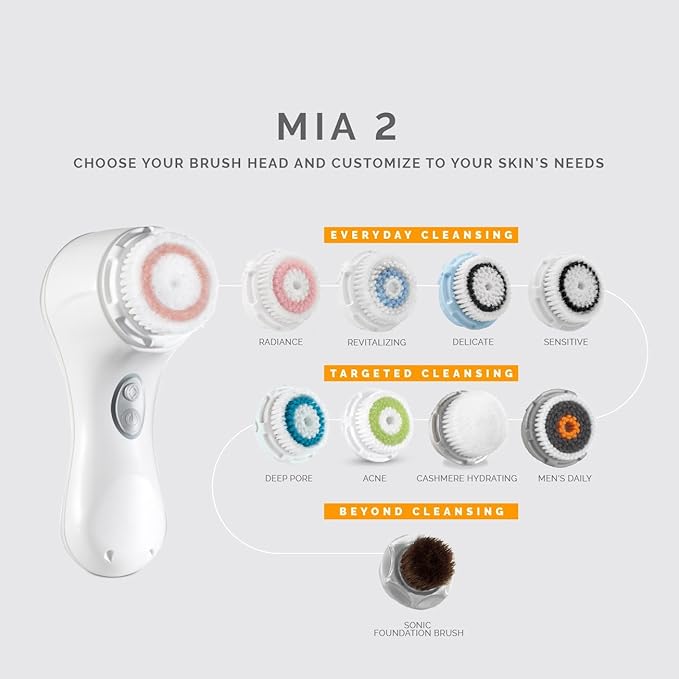 Facial Cleansing Brush System, Mia 2 Sonic Face Scrubber - Image 3