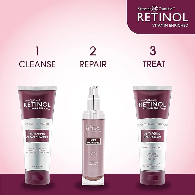 LIVAURA Retinol Anti-Aging Hand Cream – The Original Brand - Image 7