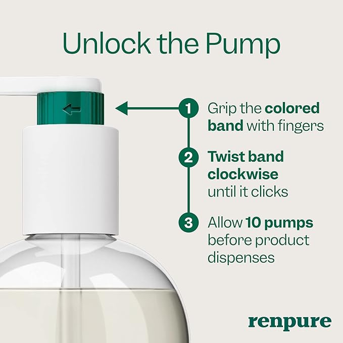 RENPURE Tea Tree & Mint Body Wash - Image 7