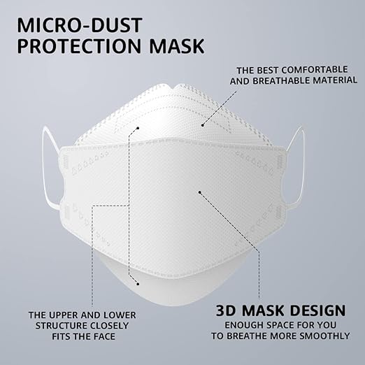 LEVENIS Face Masks 50 Pack, Breathable Comfortable and Disposable Mask - Image 2