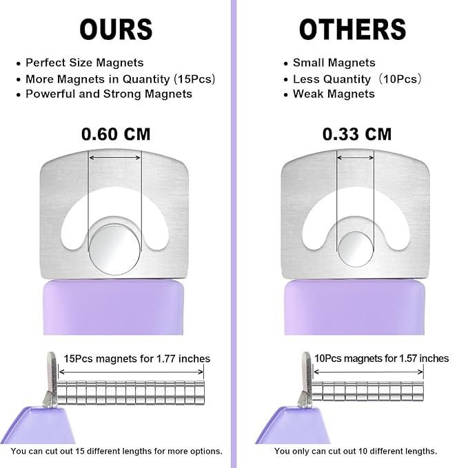 Light Purple Nail Clippers - Image 6