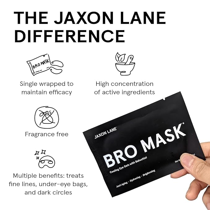 JAXON LANE BRO MASK Under Eye Patches - Image 4
