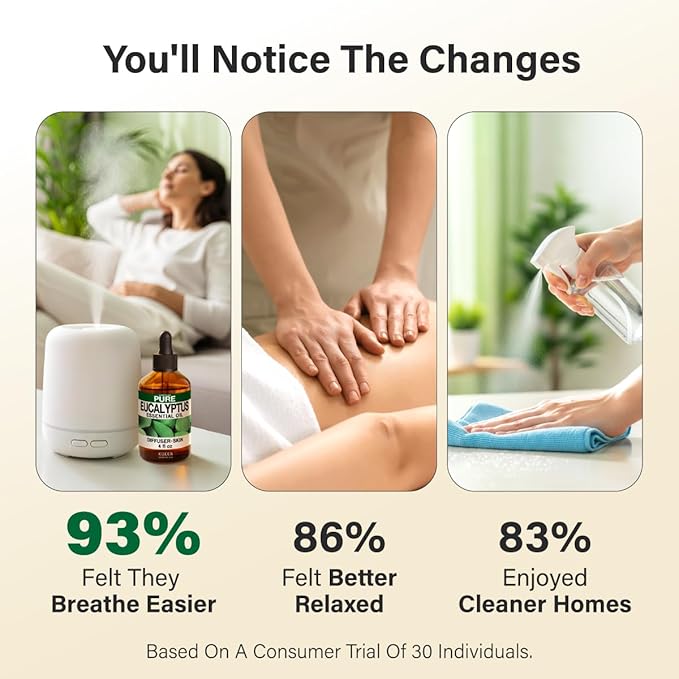 100% Pure Eucalyptus Oil - Image 4
