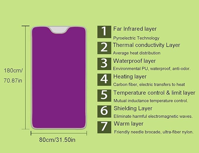 Elitzia Portable Far Infrared Sauna Blanket - Image 3