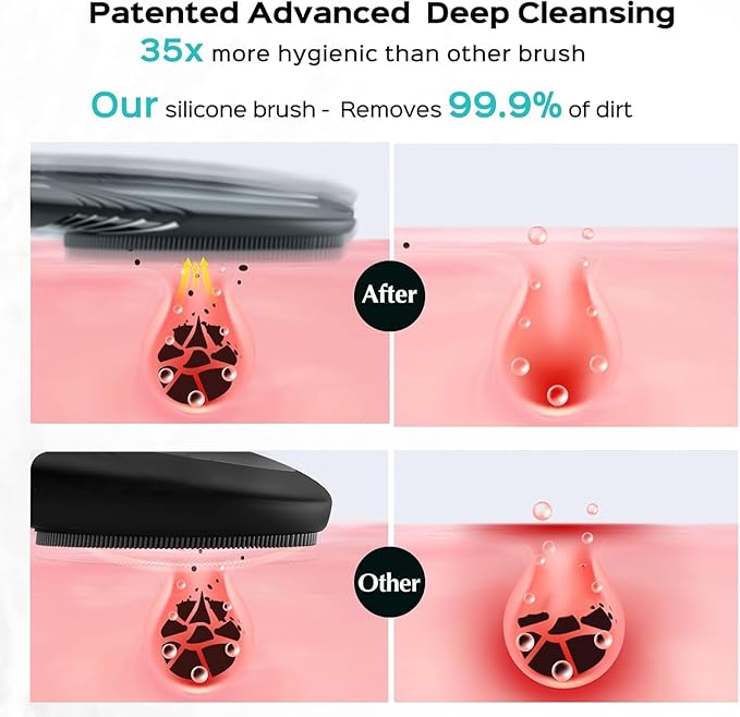 COSLUS FBS01 Facial Cleansing Brush Face Scrubber: Portable Silicone Waterproof - Image 2