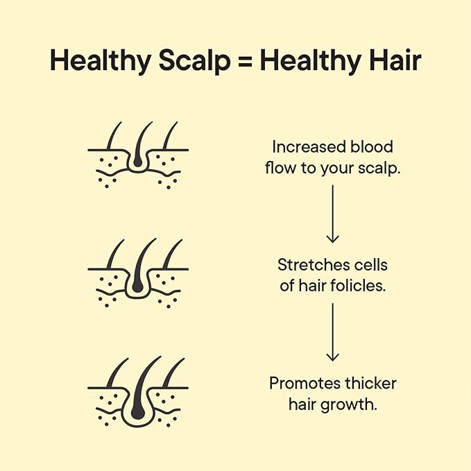 TOOLETRIES Scalp Scrubber - Image 5