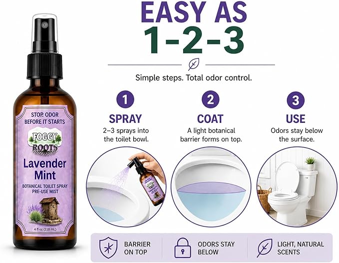 Lavender Toilet Spray – Stops Odor Before It Starts, Bathroom Odor Eliminator - Image 3