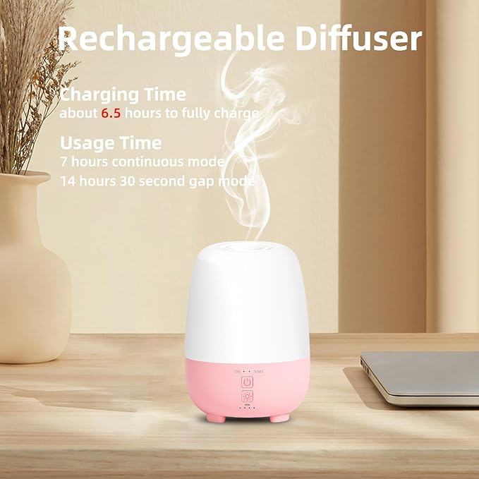 SEEDSEEL Cordless Essential Oil Diffuser 150ML, Rechargeable Battery, 7H Runtime - Image 2