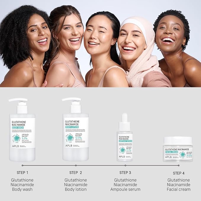 APLB Glutathione Niacinamide Body Lotion | LIPO GLUTA NIAC CEN™ 12.5% 10.14 - Image 9