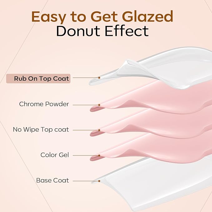 modelones Gel Top Coat for Chrome Nail Powder - Image 8