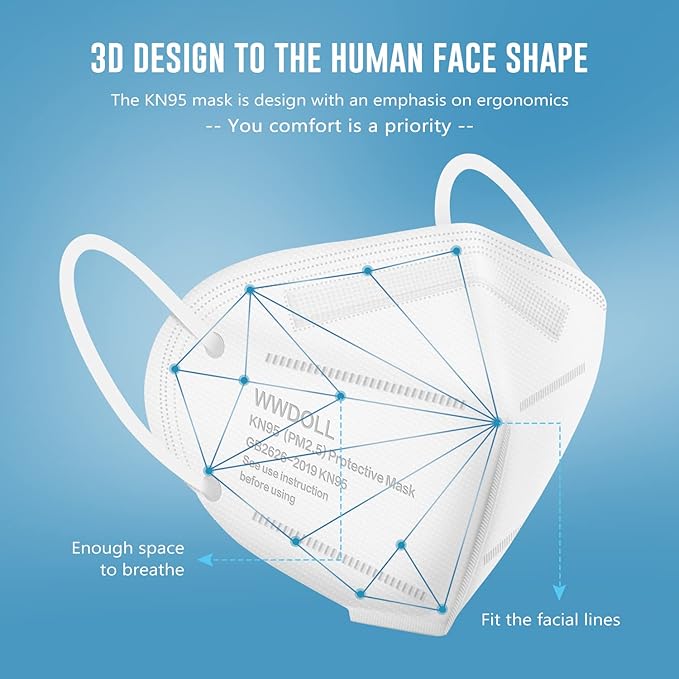 WWDOLL KN95 Face Mask 50 Pack, KN95 Masks 5-Layer Breathable Mask - Image 2