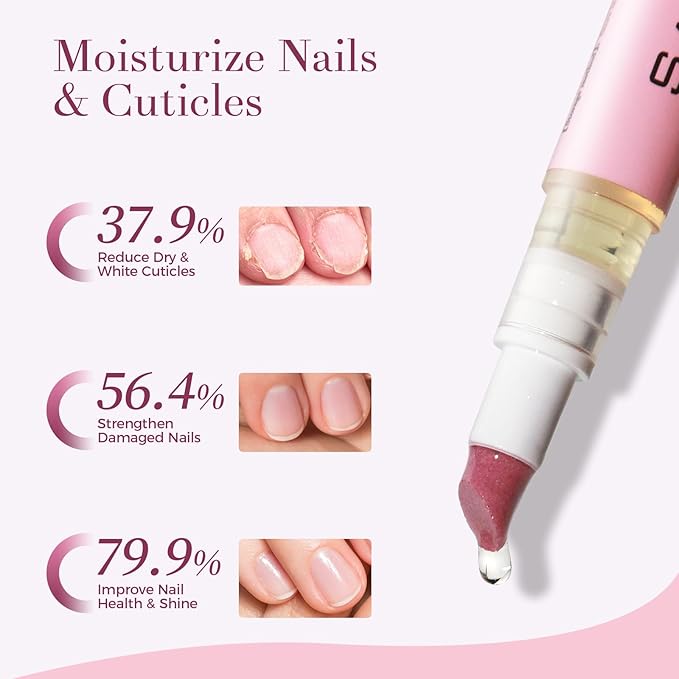 Cuticle Care Kit - Image 2