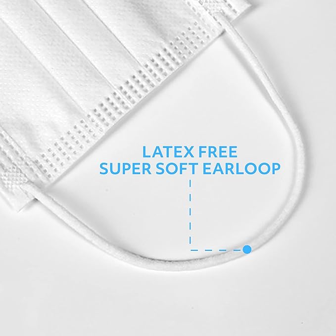 MAGICARE Disposable Face Masks - Image 9