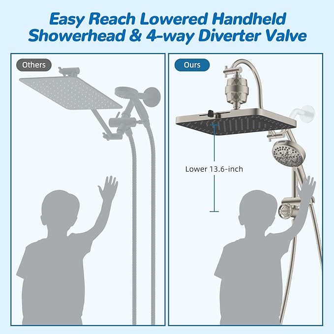 Hibbent 5-spray Dual Filtered Rainfall Shower Head Combo, High Pressure 13'' - Image 5