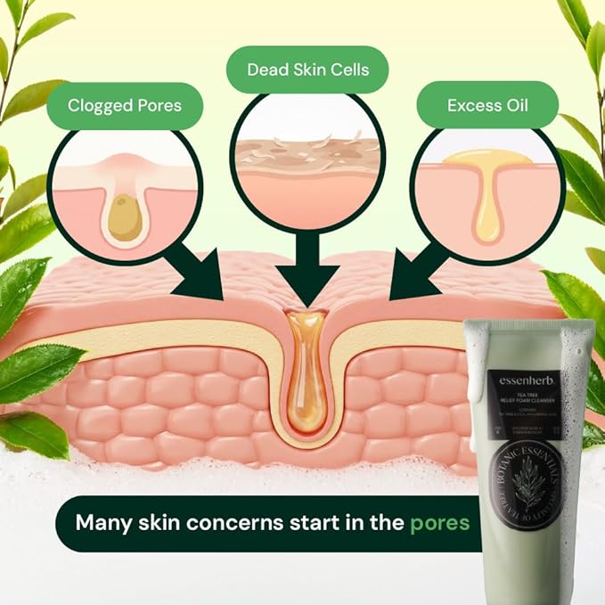 Tea Tree relief Foam Cleanser – Gentle Daily Face Wash - Image 6