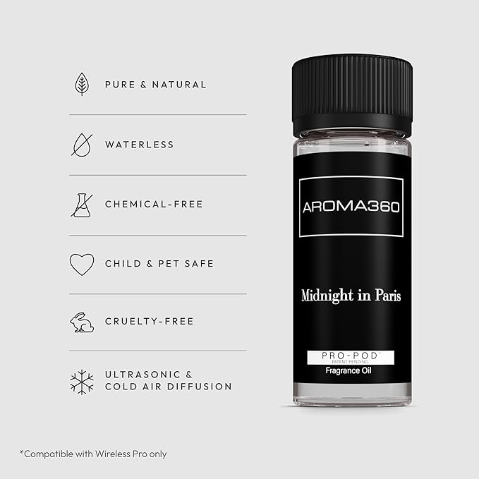 Midnight in Paris Pro Pod 50ML - Image 2
