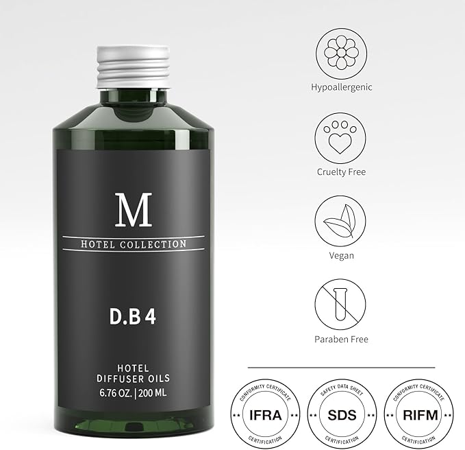 Hotel Scents Dubai 6.76 Fl Oz, Home Luxury Aroma, Hotel Fragrance Diffuser Oil - Image 3