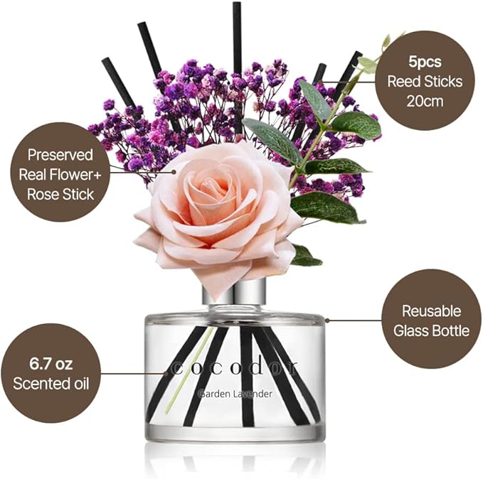 COCODOR Rose Flower Reed Diffuser/Black Cherry/6.7oz/1 Pack/Reed Diffuser - Image 3