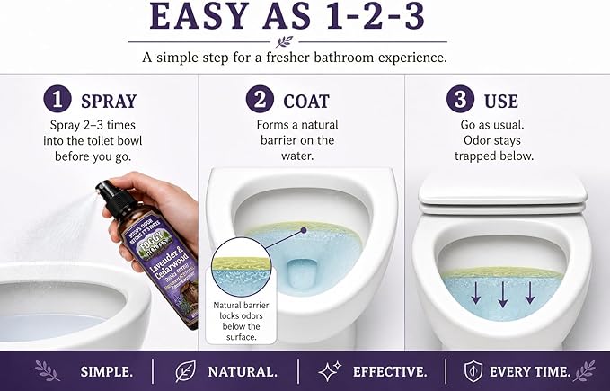 Lavender & Cedarwood Toilet Spray — Stops Odor Before It Starts, Pre-Poop - Image 3