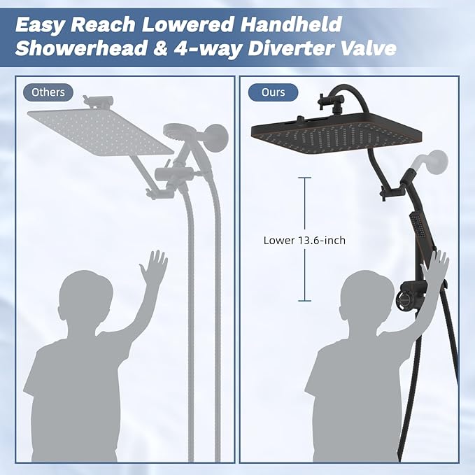 Hibbent 13'' cUPC Certified Shower Head Combo, High Pressure 5-spray Rainfall - Image 4