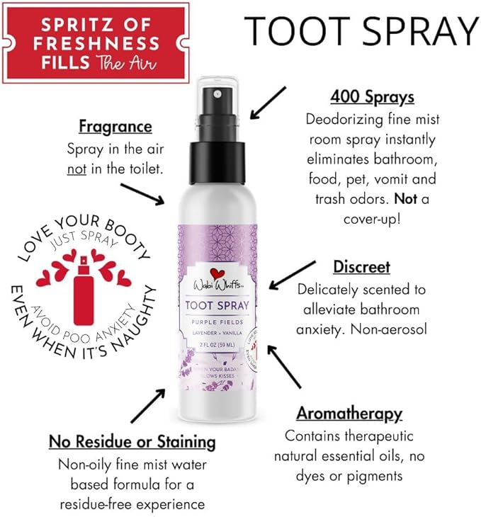 Wabi Whiffs Room and Bathroom Toot Sprays - Image 2