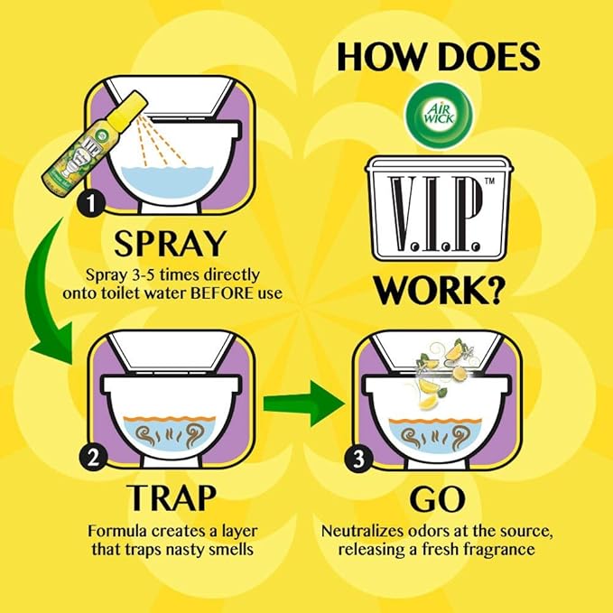 Air Wick V.I.P. Pre-Poop Toilet Spray | Rosy Starlet Scent | Contains Essential - Image 3