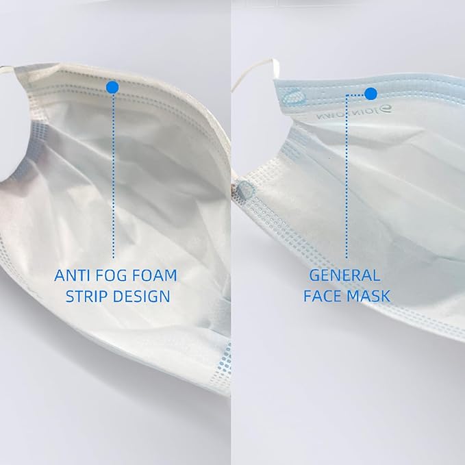 Jointown Anti-fog 3-ply Disposable Face Mask, Face Mask - Image 3
