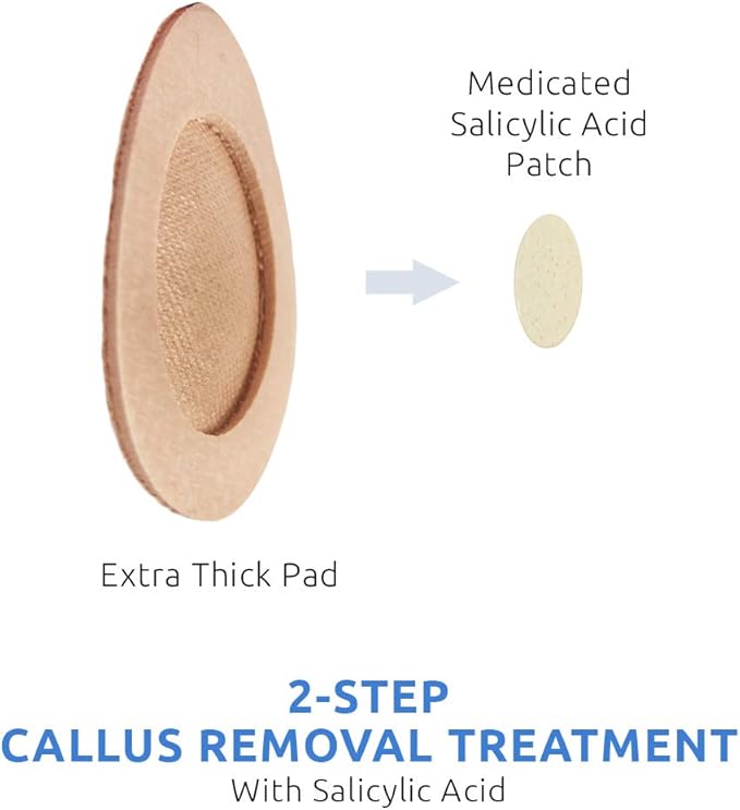 Comfort Zone Extra Thick Callus Remover Pads - Image 3