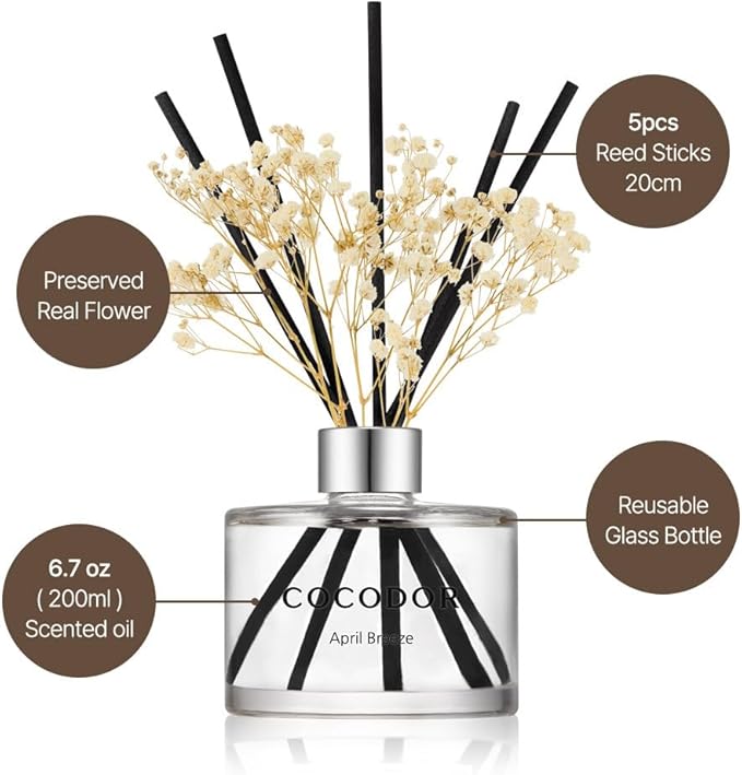 COCODOR Flower Reed Diffuser Set / 6.7oz / Clean Linen/Scent Diffuser - Image 3