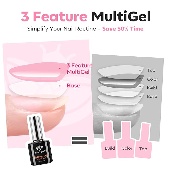 modelones Builder Nail Gel Top Coat, 15 ML No Wipe Ultra Gloss Jelly Pink Gel - Image 2
