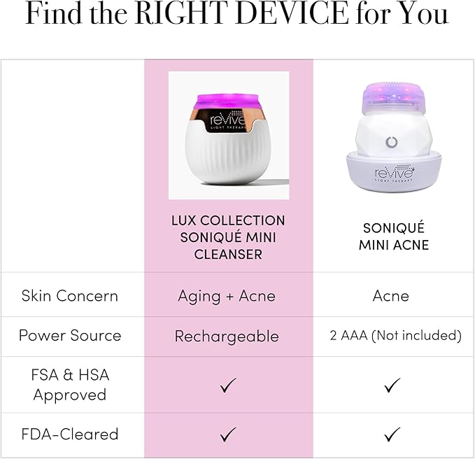 reVive Light Therapy Lux Collection Soniqué Mini, Rechargeable Sonic Face - Image 4