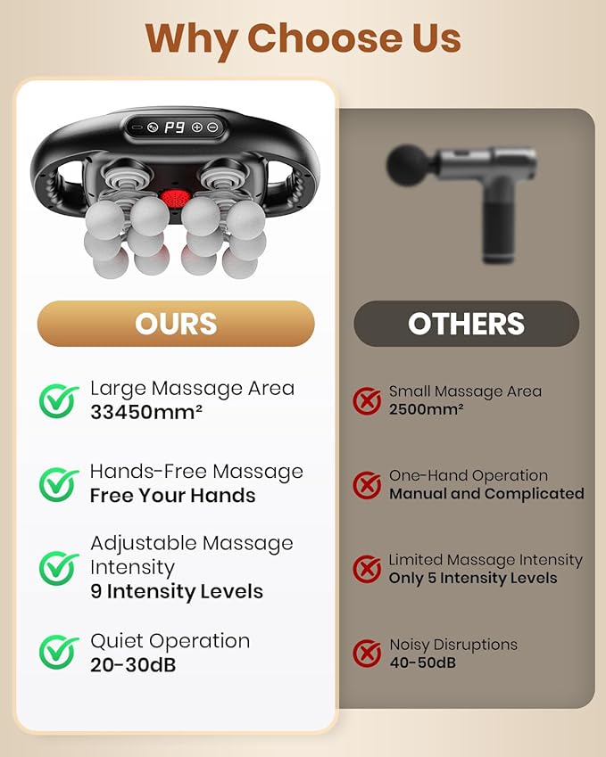 12-Head Massage Gun, Deep Tissue Back Massager - Image 3