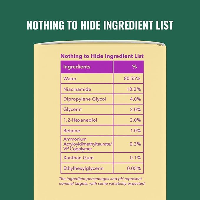 Good Molecules Niacinamide Serum Pack 3 – 30 ml Each | 10% Niacinamide Serum to - Image 6