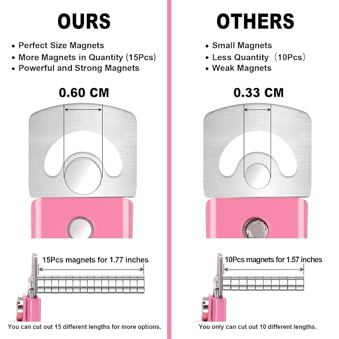 Light Pink Metal Premium Nail Clippers - Image 6